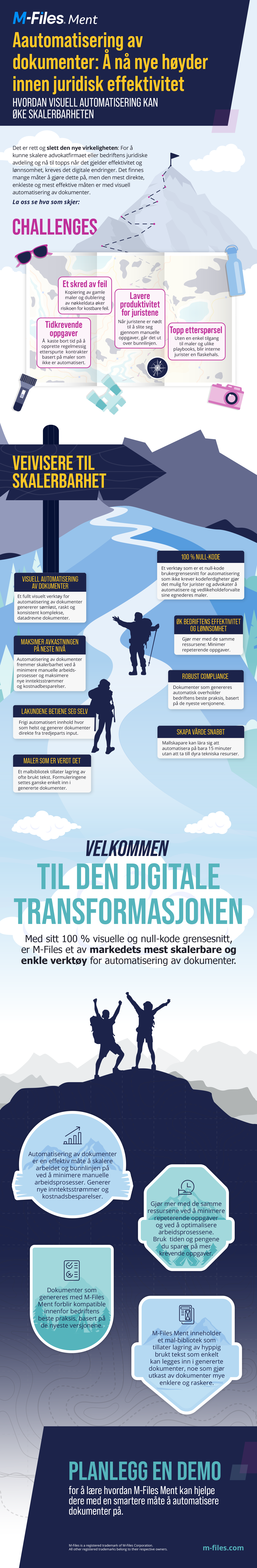 Aautomatisering-av-dokumenter---Å-nå-nye-høyder-innen-juridisk-effektivitet