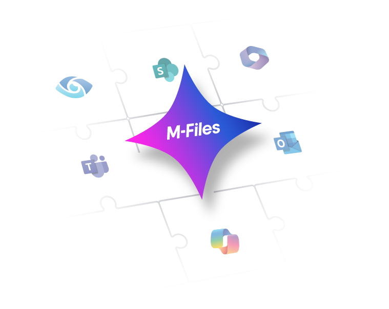 Microsoft -ympäristöjen kuva