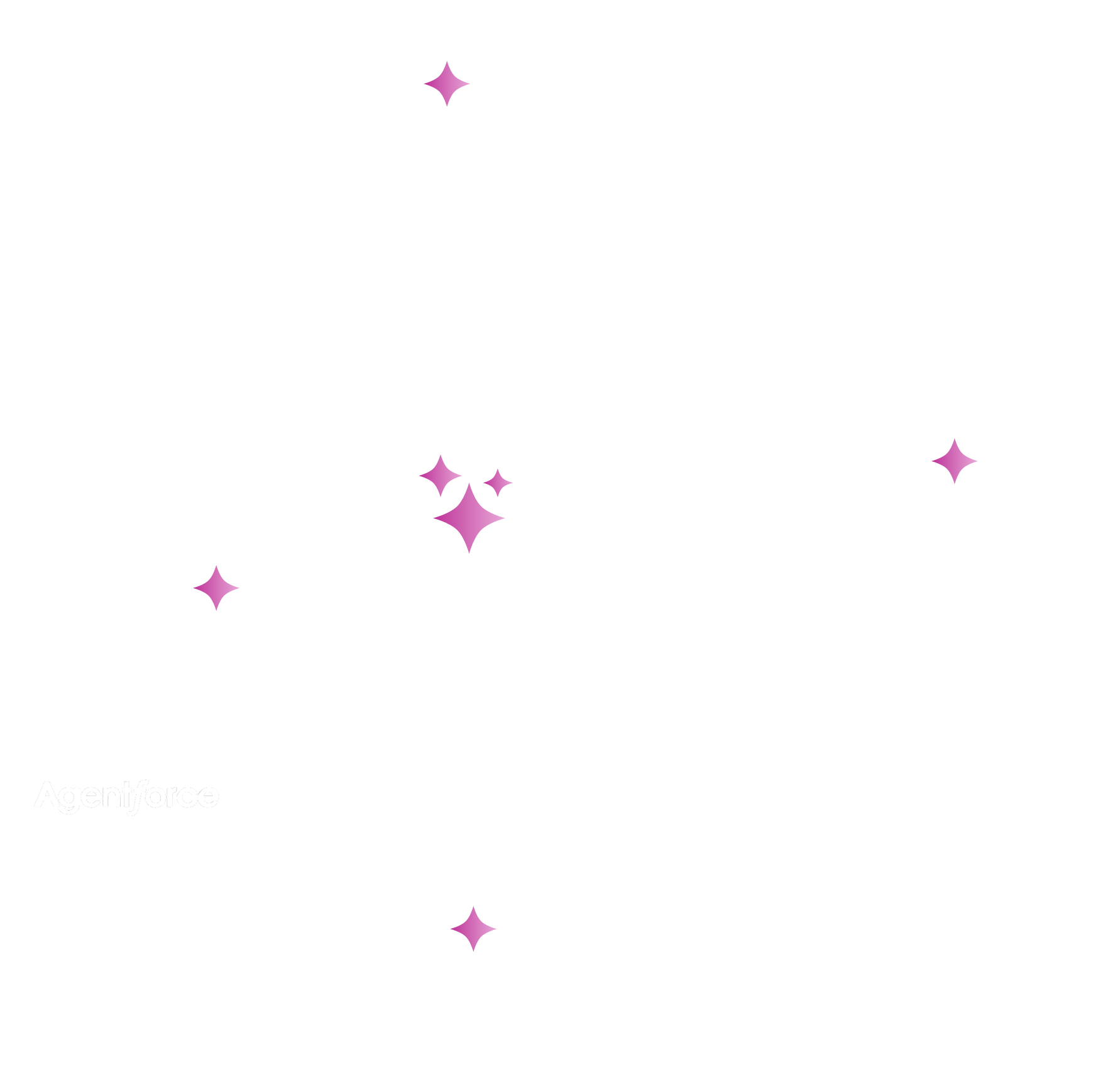 Plattform-Seite-KI-Bild